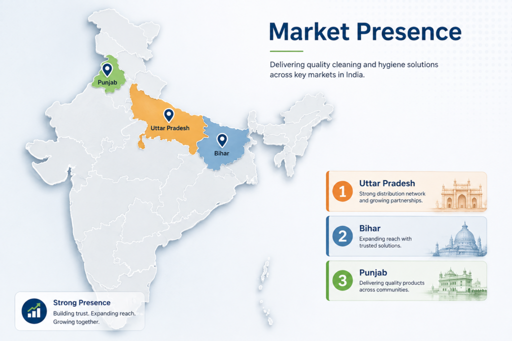 market-presence